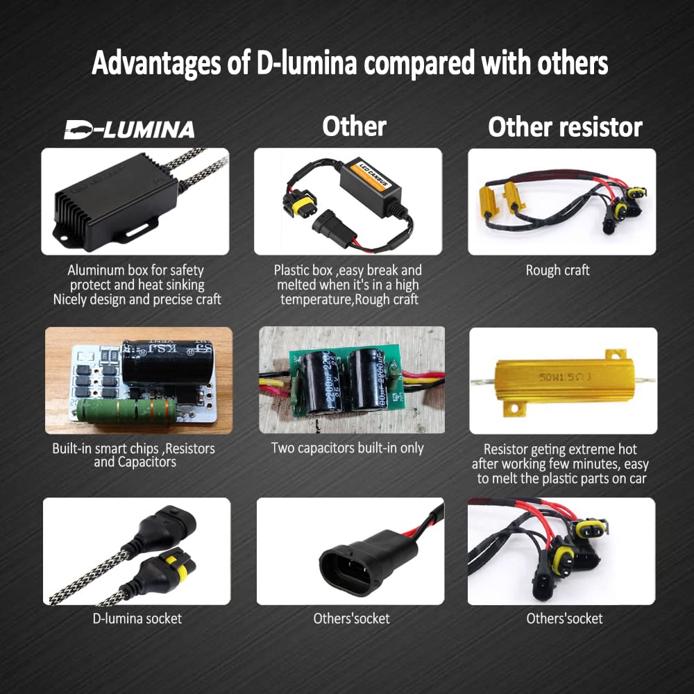 D-Lumina H13 decoder packaging showing ready-to-use pair