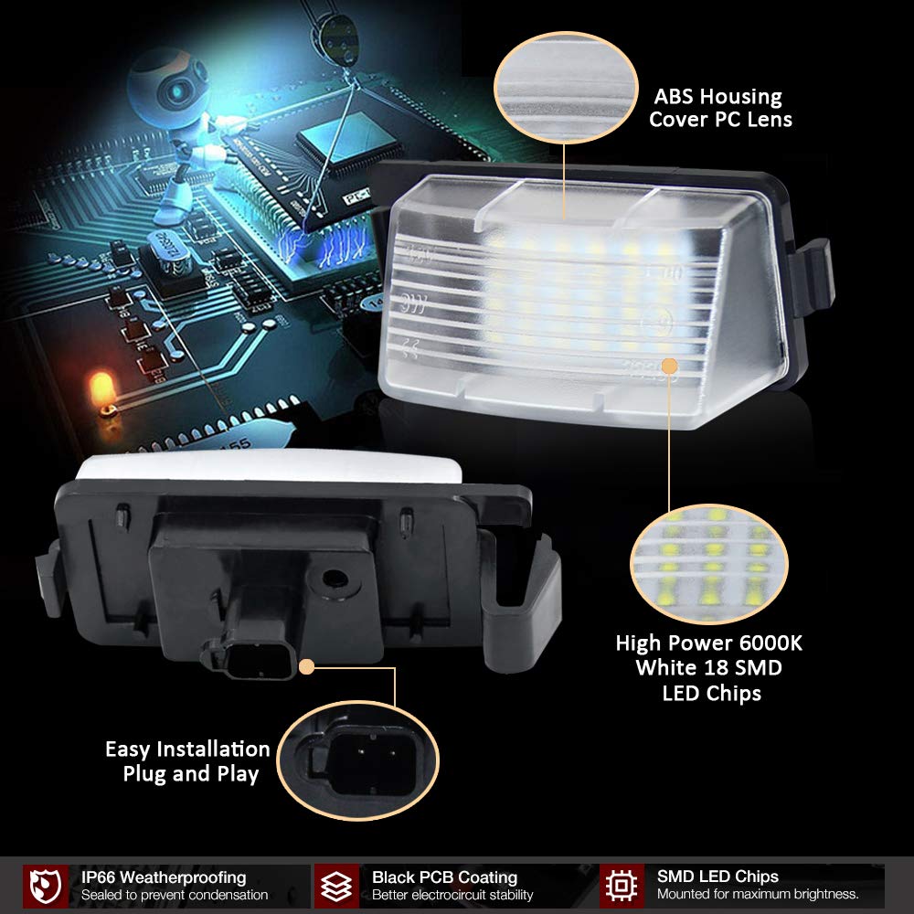 D-Lumina leaf close-up shows 18-SMD LEDs for strong, consistent plate lighting