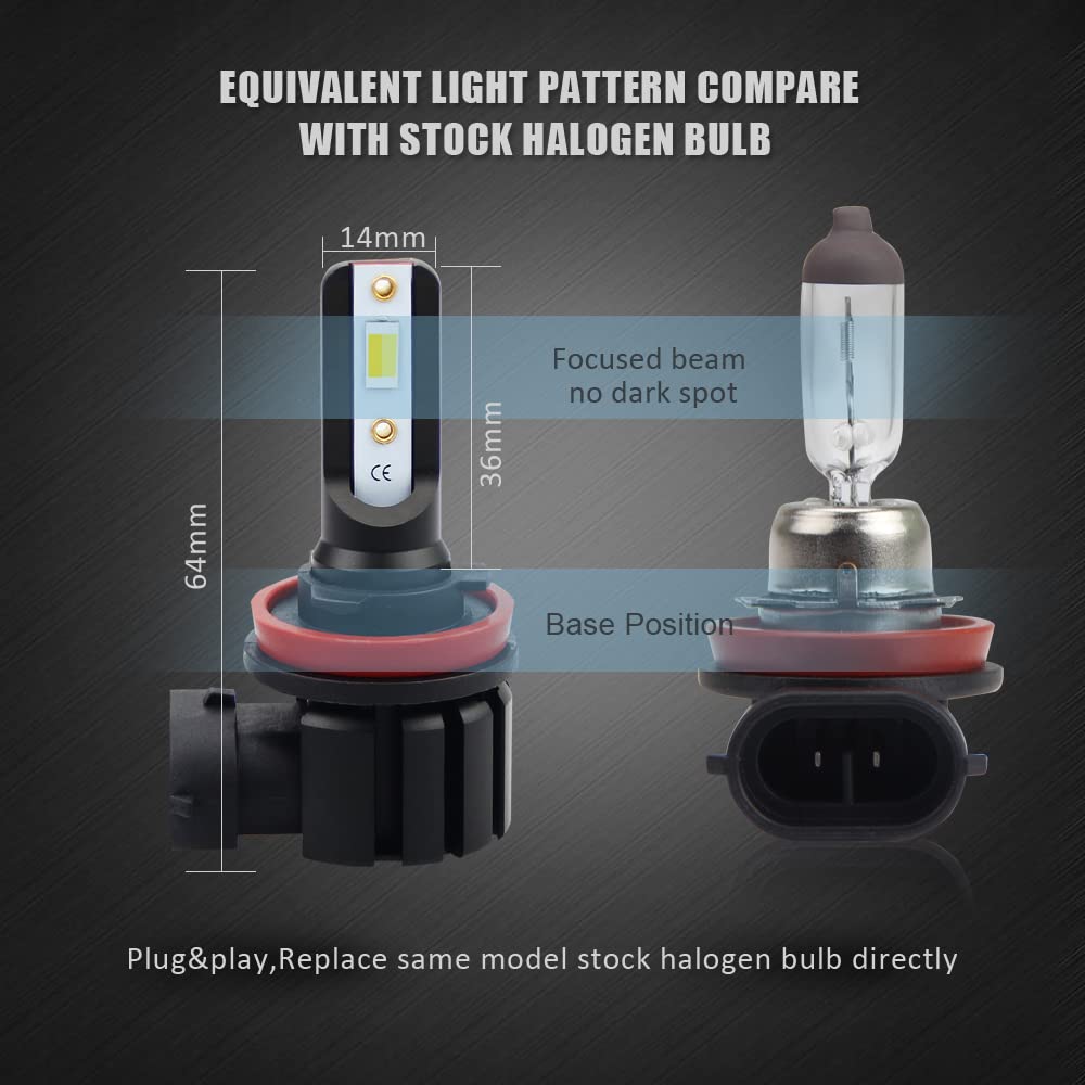D-Lumina switchback fog light IP65 waterproof design withstands weather