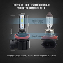 D-Lumina switchback fog light IP65 waterproof design withstands weather