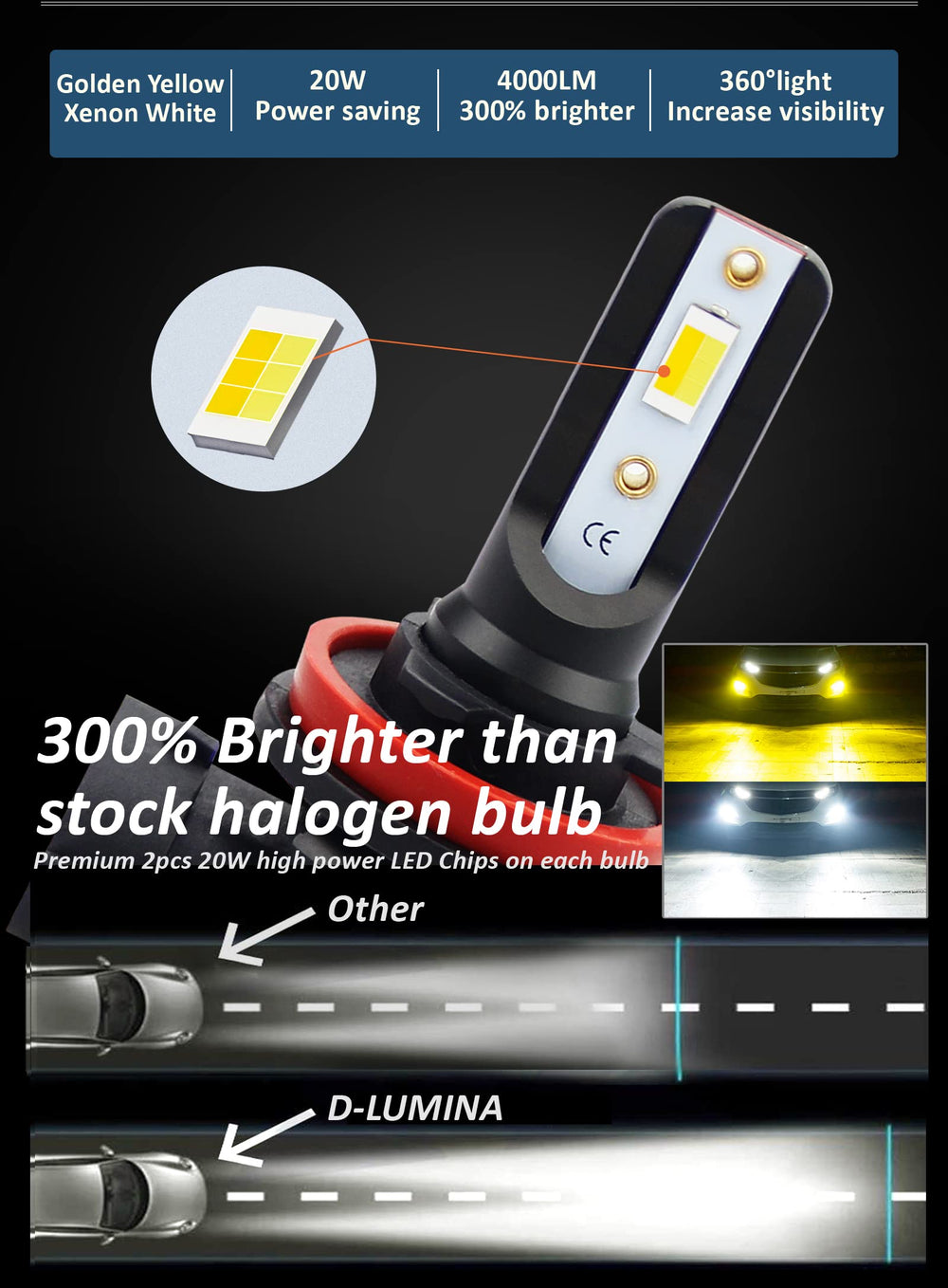 D-Lumina switchback H11 fog light 3000K yellow improves fog penetration
