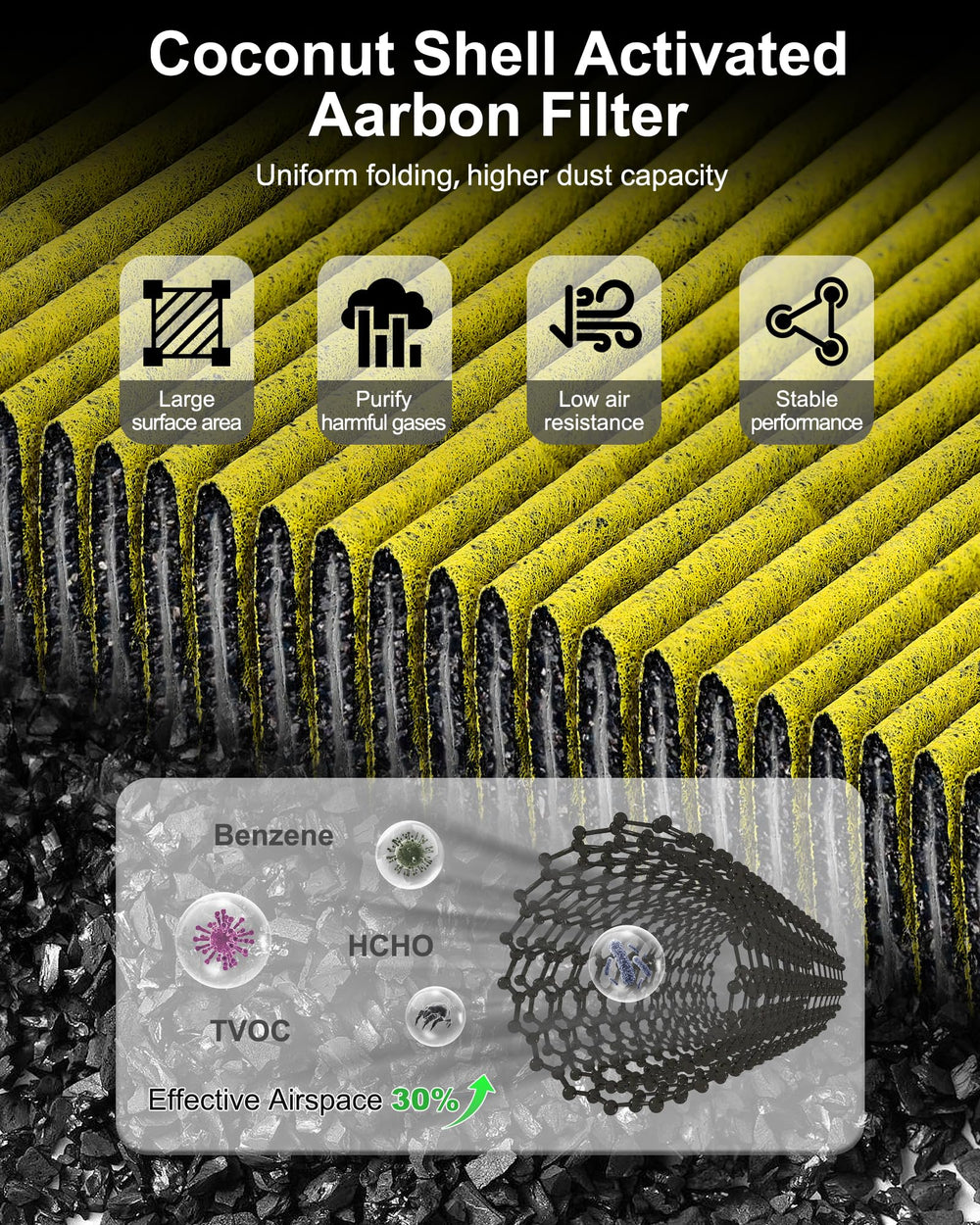 Dacall 2-in-1 complete air filter set product shot emphasizing convenience.