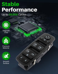 Dacall ABS plastic construction close-up for durable window switch