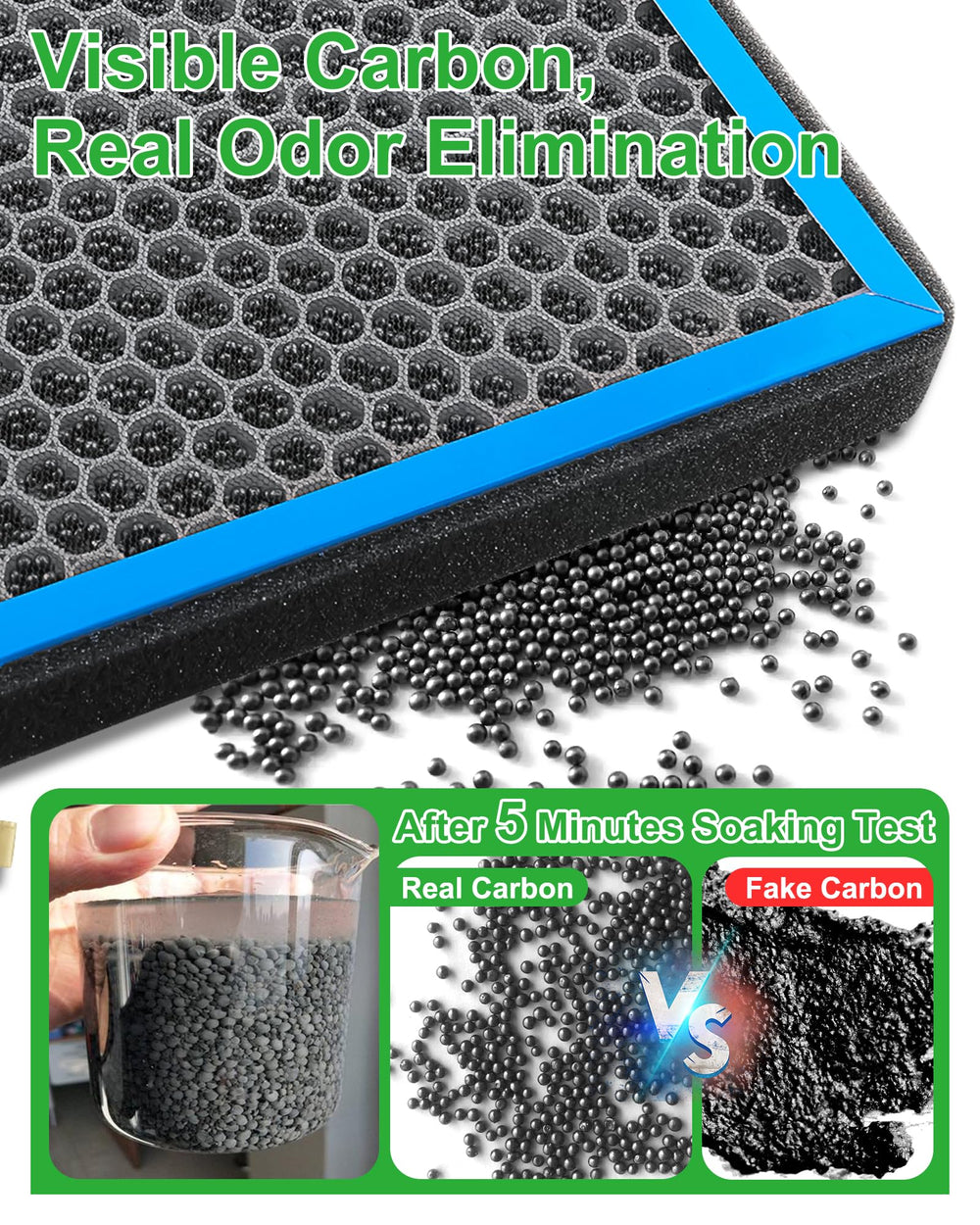 Dacall CF10134 carbon beads filter odors and pollutants