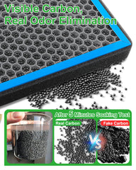 Dacall CF10134 carbon beads filter odors and pollutants