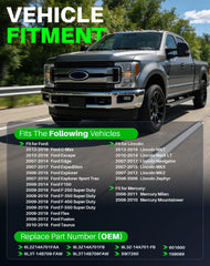 Dacall driver-side switch for Ford Explorer demonstrates multi-direction control.
