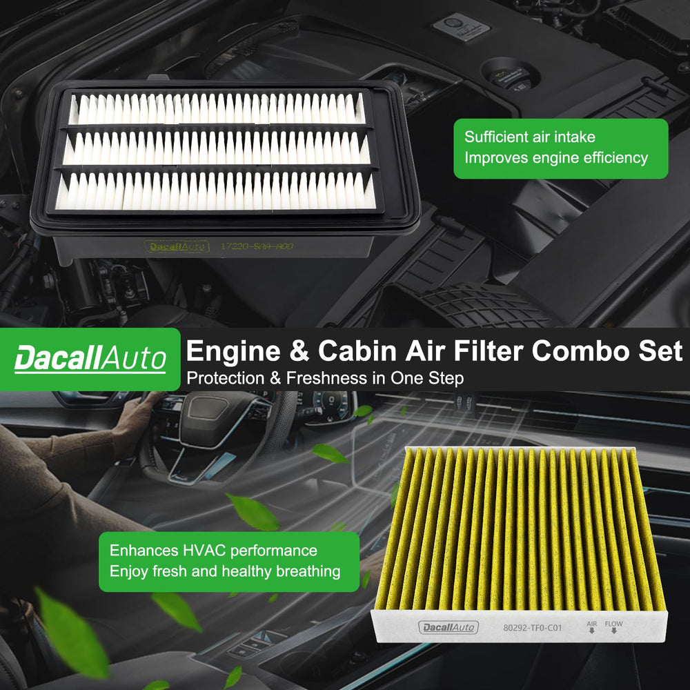 Four-layer filtration traps dust and particles effectively.