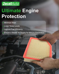 Dacall four-layer filtration graphic highlighting dust and odor control