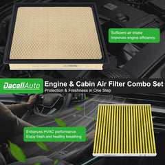 Dacall HVAC airflow improvement suggests quicker, smoother cabin air circulation.