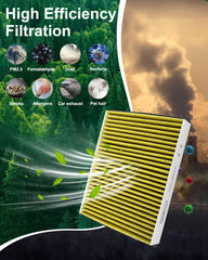 Dacall four-layer filtration close-up reveals carbon, HEPA shield, microfiber, and reinforced frame.