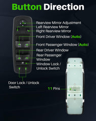 Dacall Master close-up of durable ABS plastic housing.