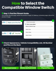 Dacall Master switch shown in a door panel for easy use.