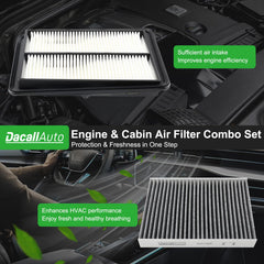Dacall triple filtration diagram highlights dust and gas filtration