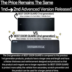 DAHINRAUM BestDoorGuard highlights foam shock absorption for parking protection