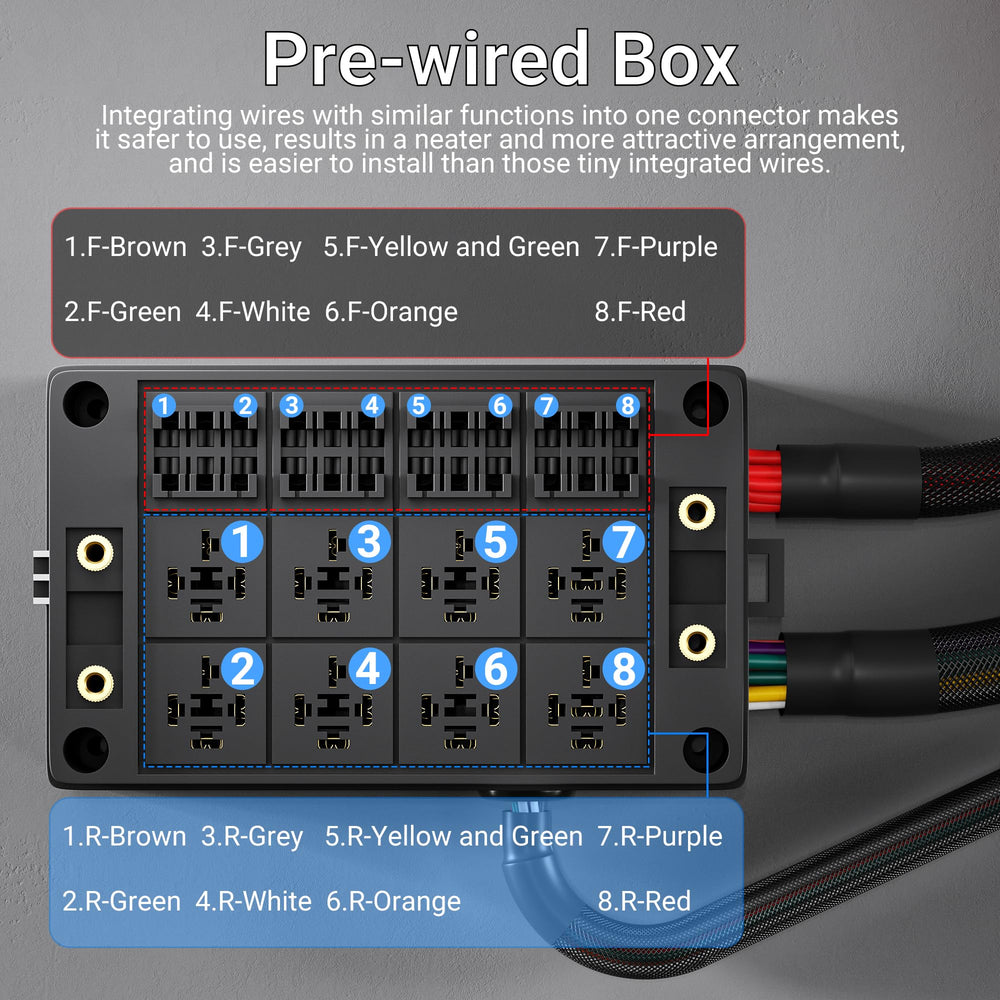 DaierTek dustproof relay box with rubber grommets guards wires.