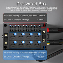 DaierTek dustproof relay box with rubber grommets guards wires.
