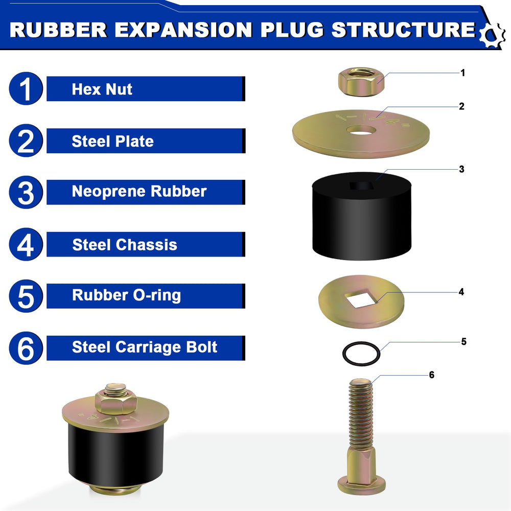 Daptemn freeze plug kit demonstrates reliable installation with included hardware.