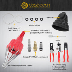 Dasbecan CV boot tool pliers ready for securing clamps