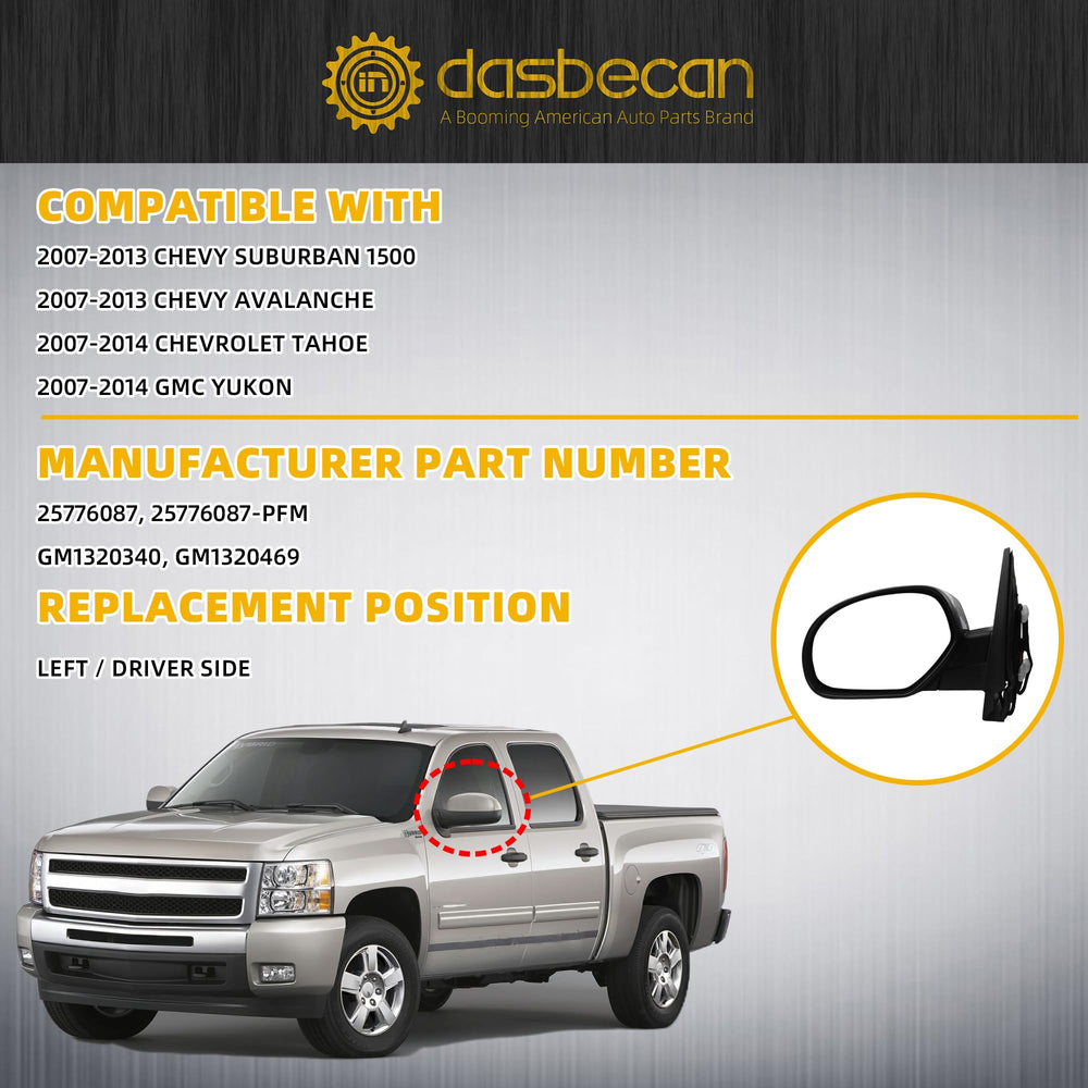 Dasbecan manual folding driver side mirror in a compact position