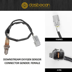 Dasbecan fuel economy potential with precise exhaust sensing