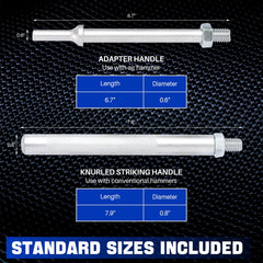 DASBET pitman arm fork for high-leverage removal.