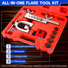 DASBET yoke with cone anvil enabling secure single and double flares.