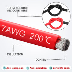 Datanly battery charging clip connects quickly for efficient power transfer on forklifts and carts.