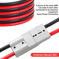 Datanly versatile connector kit for EVs and trailers simplifies maintenance and replacements.