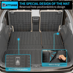 Dattumar Ford Expedition mats resist wear and scratching for lasting interior protection.