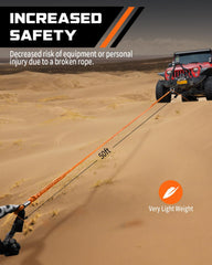 DAYDOOR Winch Rope Extension 50ft lightweight option, easier to handle than steel.
