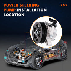 Pulley-integrated Daysyore pump demonstrates reliable steering support.