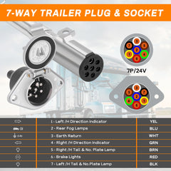Dazakoot die-cast plug close-up showcasing robust construction.
