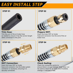 Dazakoot end fitting tested up to 350 psi for reliability.