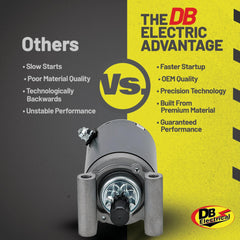 DB Electrical Lester 34009 compatible starter for dependable ignition