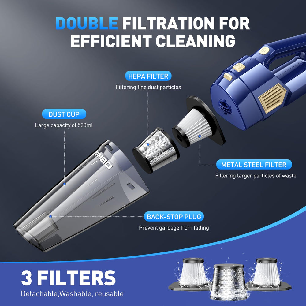 DBHAL dual-filtration system for cleaner air