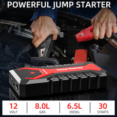 DBPOWER 5000A with smart clamps attached for instant engine starts.