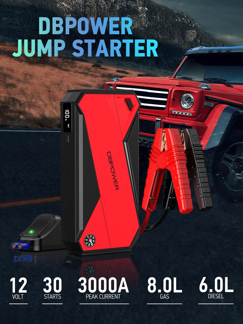 DBPOWER Peak 3000A clamps highlight safety features during jump-start