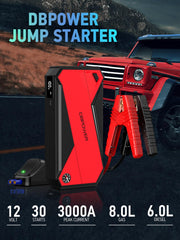DBPOWER Peak 3000A clamps highlight safety features during jump-start