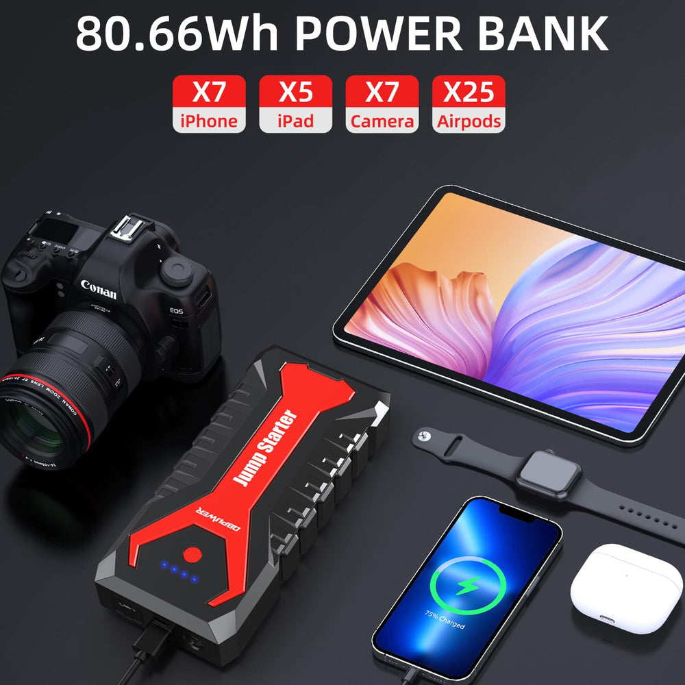 DBPOWER quick-charge ports enable fast device topping-up on trips.