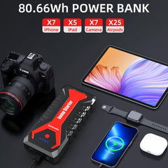 DBPOWER quick-charge ports enable fast device topping-up on trips.