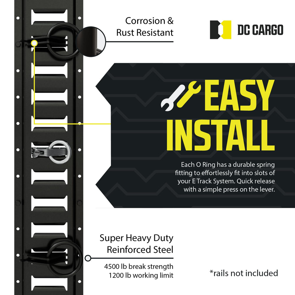 DC Cargo Mall O-ring shows 4500 lb break strength.