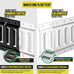 DC Cargo Mall E-Track rail with anchor slots for flexible tie-downs