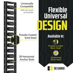 DC Cargo Mall installation-ready rail demonstrates vehicle-safe mounting on trucks