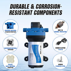 DC HOUSE 110V pump installation kit for flexible mounting.