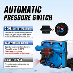 DC HOUSE 110V pump pressure switch detail with adjustable setting.