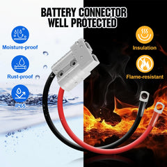 DC HOUSE 12V 50A-rated cable for stable power transfer.