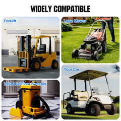 DC HOUSE application-ready cables for forklifts, golf carts, boats, and RVs.