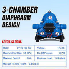 DC HOUSE on-demand pressure switch adjustable for precise RV water flow.