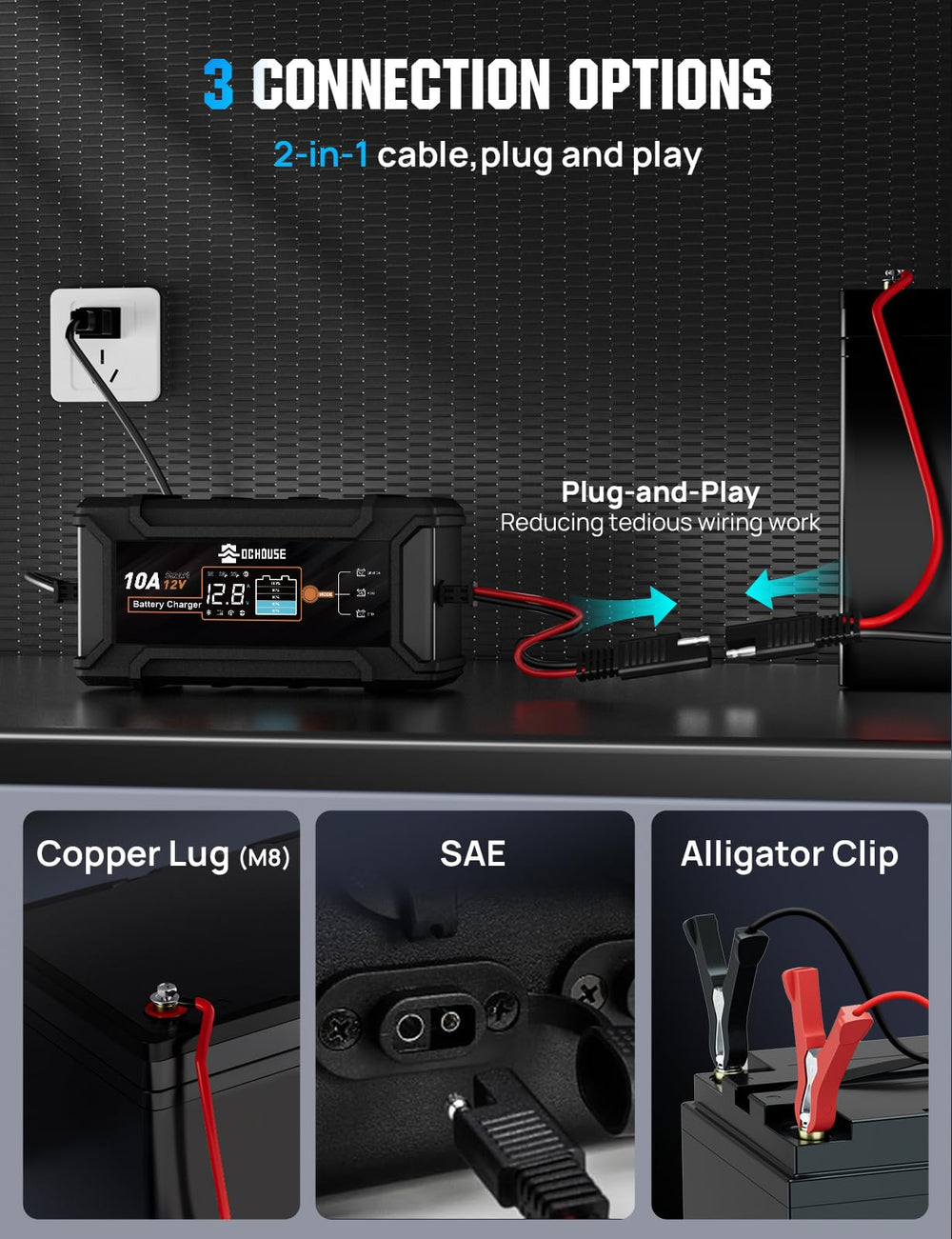 DC HOUSE real-time status display shows battery percentage at a glance.