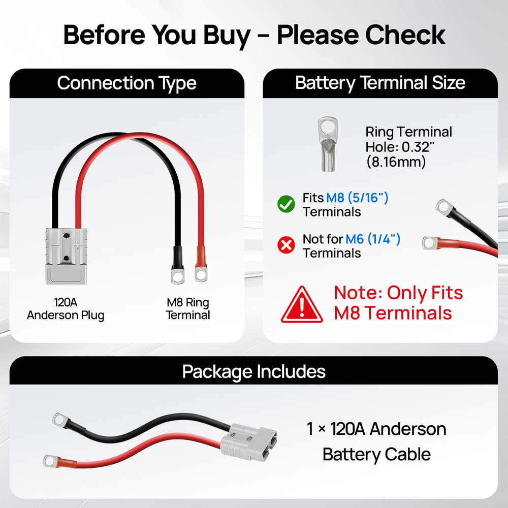 DC HOUSE silver-plated terminals improve conductivity during charging